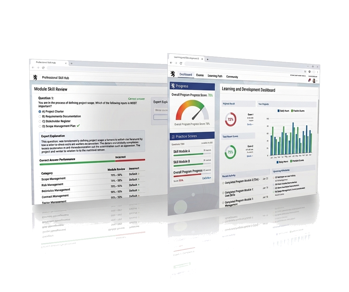 Dutch Integration Exam progress dashboard preview